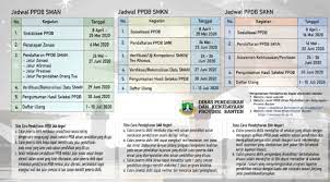Berikut jadwal ppdb dki jakarta 2021 untuk jenjang sd, smp serta sma/smk Jadwal Ppdb Sma Smk Tahun 2020 2021 Kab Tangerang Prov Banten