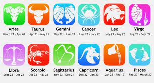 You are a powerful person by nature and disposition and you will have lots of gain through your efforts and. Daily Horoscope And Important Events Of 25 October Sunday Global Prime News