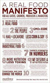 Food Infographic - A Real Food Manifesto - Nutiva - Infographicnowcom Your Number One Source For Daily Infographics Visual Creativity Food Infographic Real Food Recipes Manifesto