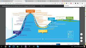 We did not find results for: Office365 Op Een Chromebook Youtube