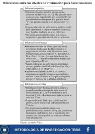 Pin De Unah Tahay En Tesis Tesis Productores Rentables