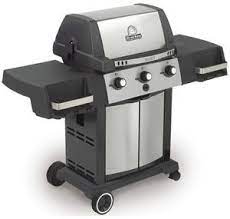 2019 Overview Of The Grill And Smoker Trends And Platinum Medals Recipe Gas Bbq Grilling Bbq World