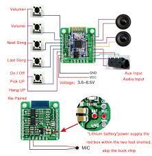 This headset ( bk8000l chip ) features are bluetooth 2.1+edr compliant, a2dp v1.2, avrcp v1.0 and hfp v1.5 which is not quite amaze me by looking other modules online that supports bluetooth 4.+ such as qualcomm csr chips. 5v 5w Wireless Bluetooth Module Bk8000l Stereo Audio Receiver Digital Amplifier Board With Call Function Bluetooth Audio Module Digital Amplifier Board Audio Amplifier Boardbluetooth Audio Board Aliexpress