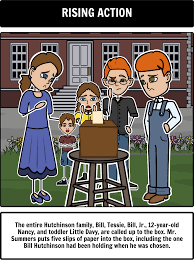 The Lottery By Shirley Jackson Plot Diagram A Common Use For Storyboard That Is To Help Students Create A Plot Diagram Shirley Jackson Plot Diagram Lottery