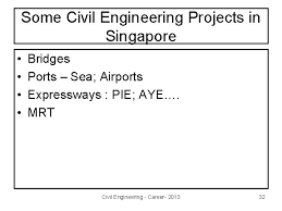 It includes a complete set of offline public transport routes maps. Civil Engineering As A Career Dr Sam Man