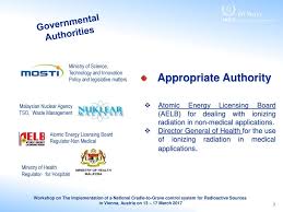 The atomic safety and licensing board panel (aslbp) is an independent adjudicatory division of the united states nuclear regulatory commission, authorized under the atomic energy act. Status Of National System For Control Of Radioactive Sources Malaysia Ppt Download