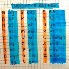 99 Begenme 0 Yorum Instagram Da Ingilizce Ogren Kolay Ingilizcee Kolay Ingilizcee Takip Ediniz Ingilizce Hafizate In 2020 English Emo Periodic Table