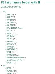In the uk, billy and bobby are back, ranking in the top 200 names for boys along with b names blake, brody. Search A Geneanet Family Tree Geneanet