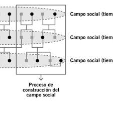 Lámparas de madera / mdf. Pdf Practica Artesanal Y Politicas Culturales Procesos De Diferenciacion Del Artesanado En Tlaquepaque Jalisco