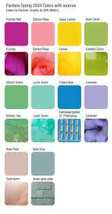 Pantone Spring 2009 Colors With Sources From Photos Green And Grey Lucite Green Color