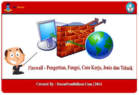 We did not find results for: Firewall Pengertian Fungsi Cara Kerja Jenis Dan Teknik