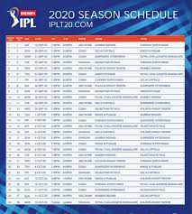 What is the schedule of ipl 2020? Ipl 2020 Schedule Announced Csk To Face Defending Champs Mi In Opening Clash At Abu Dhabi