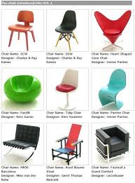 Miniature Designer Chairs Chair Design Design Arm Chairs Living Room