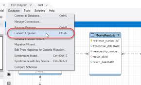 Mysql Create Table How To Create Database In Mysql