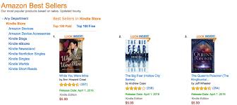 Best picture, best director & best actress jessica bruder. 9 Amazon Book Promotion Programs That Can Help You Sell More Books Every Day Tck Publishing