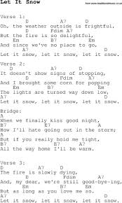 Xmas Ukulele Songs Xmasukulelesongs Check More At Http Xmas Exchangereviwes Com Xmas Uk Ukulele Chords Songs Christmas Ukulele Songs Christmas Songs Lyrics