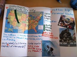 Elementary Esl Int Global Studies Students Create Travel Brochures For Tourists Wishing To Visi Travel Brochure English Language Learners Student Created