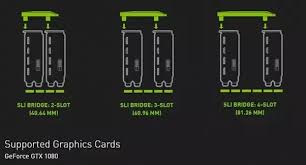 Your graphics are how the game looks. Is It Possible To Add 2 Graphics Cards To The Same Pc In Order To Make The Overall Graphics Better If So How Can It Be Done Quora