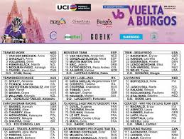 El mejor ciclismo lo encontrarás en marca.com Lista Oficial Dos Ciclistas Inscritos Na Vuelta A Burgos Femenina 2021