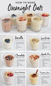 To prepare your overnight oats, simply combine all the ingredients and refrigerate them overnight in an airtight container. Overnight Oats Recipes Overnight Oats Recipe Healthy Good Healthy Recipes Oat Recipes Healthy