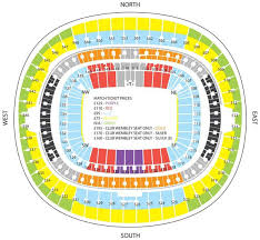 Security is a team effort. Wembley Stadium Tottenham Hotspurs Fansicht Dein Blick Aufs Spielfeld