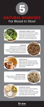How do i stop intestinal bleeding? Pin On Health
