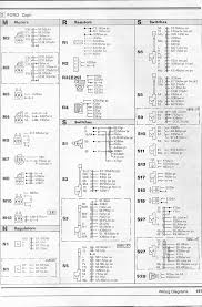 Limited ford windstar lx ford windstar se ford windstar sel ford zx2 ford aerostar ford aspire ford bronco ford cab & chassis ford club wagon ford contour ford crown victoria ford cutaway ford econoline ford edge ford escape ford escort ford excursion ford. Diagram 2005 Ford Focus Zx4 Fuse Diagram Full Version Hd Quality Fuse Diagram Jdwiring Villaroveri It