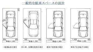 一般的な駐車スペース設計 どうやって駐車スペースの設計をするのか 以下のイメージを見るとよく分かります 西淀川区駐車場 も駐車場の一般的なイメージを元にして 作られました 駐車場 駐車スペース 駐車