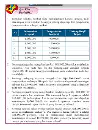 Jawaban ayo kita berlatih 6 2 bab 6 halaman 83 kelas 7 aritmetika. Jawaban Ayo Berlatih 6 1 Kelas 7 Buku Matematika Semester 2 Kurikulum 2013 Brainly Co Id