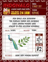 Menjual berbagai perlengkapan bayi , baju bayi , baju anak anak dan perlengkapan ibu hamil dan ibu menyusui. Kode Alam Jamu Angka Erek Erek Babi Di Buku Mimpi Kode Alam Dan Shio Tanyamimpi Com Buku Mimpi Allhercomplaints