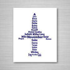 * l/n stands for letter, numeral or numeral element. Phonetic Alphabet Airplane Printable Art Digital Download Etsy Airplane Art Phonetic Alphabet Aviation Decor