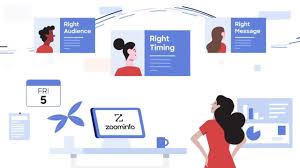 Zoominfo Pricing Reviews Ratings 2020