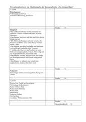 Die seite finde ich sehr hilfreich. Deutsch Arbeitsmaterialien Bewertung Benotung 4teachers De