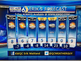 10 day forecast night 80% chance of rain 38° saturday. Icymi Erik Maitland S Jenny Forecast Goes Viral