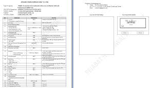 Para peserta, jemputan dan pembentang mengambil tempat. Https People Utm My Faizaljalal Wp Content Blogs Dir 971 Files 2012 10 Ukqr2082 Minggu 3 Pengurusan Acara Pdf