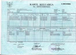 Dan data kartu keluarga sobat akan muncul secara lengkap di sana. Kartu Keluarga Download Wood Scribd Indo