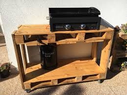 Resultat Superieur Etagere De Cuisine A Poser Sur Plan De Travail Bon Marche Un Meuble Roulette E Meuble Rangement Exterieur Meuble Plancha Plancha Exterieur