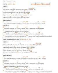 Selfish Madison Beer Piano Chords Lyrics Piano Chords Ukulele Chords Songs Piano Songs Chords