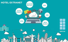 If You Are Searching For The Hotel Extranet System Guide Then Look No Further Here We Give Information About The Ho Hotel Management Hotel Website Management