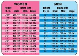 weight by frame size way better than the standard chart