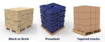 Pallet Configuration The Best Practices