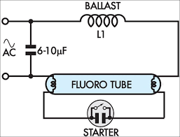 floresan lambanin calisma mantigi florasan baglanti semasi florasan nasil baglanir florasan aydinlatma tamiri floresan lamba lamba calisma