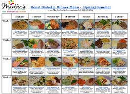 Martha S Senior Gourmet Renal Diabetic Dinner Menu Spring Summer Kidney Friendly Diet Kidney Diet Recipes Renal Diet Recipes
