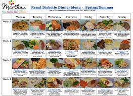 A dietitian will work with you to create an eating plan,probably using some of the diet tips presented here. Martha S Senior Gourmet Renal Diabetic Dinner Menu Spring Summer Kidney Friendly Diet Renal Diet Recipes Kidney Disease Diet Recipes