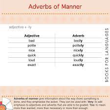 Here are some examples of adverbs of manner: Adverbs Of Manner Adverbs Grammar Grammar Book