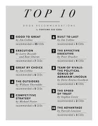 The Top 10 Books Recommended By Fortune 500 Ceos Business Books Books Marketing Essentials