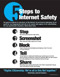 See more ideas about cyber safety, staying safe online, teachers. 5 Steps To Internet Safety Poster