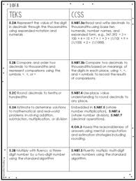 5th Grade Math Teks To Common Core Alignment