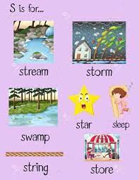 Muchas Palabras Empiezan Con La Letra S Ilustracion Ilustraciones Vectoriales Clip Art Vectorizado Libre De Derechos Image 61179910