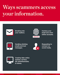 What can scammers do with your email account? Westpac This Scams Awareness Week We Re Here To Help You Protect Yourself From Identity Theft As Well As Romance Scams Investment Scams And More Learn More At Westpac Com Au Saw Facebook